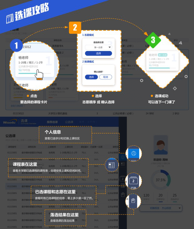 一张图看懂选课